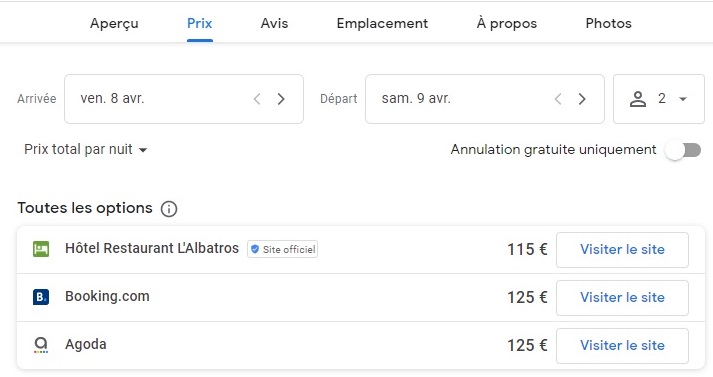 Referencias de hoteles en Google