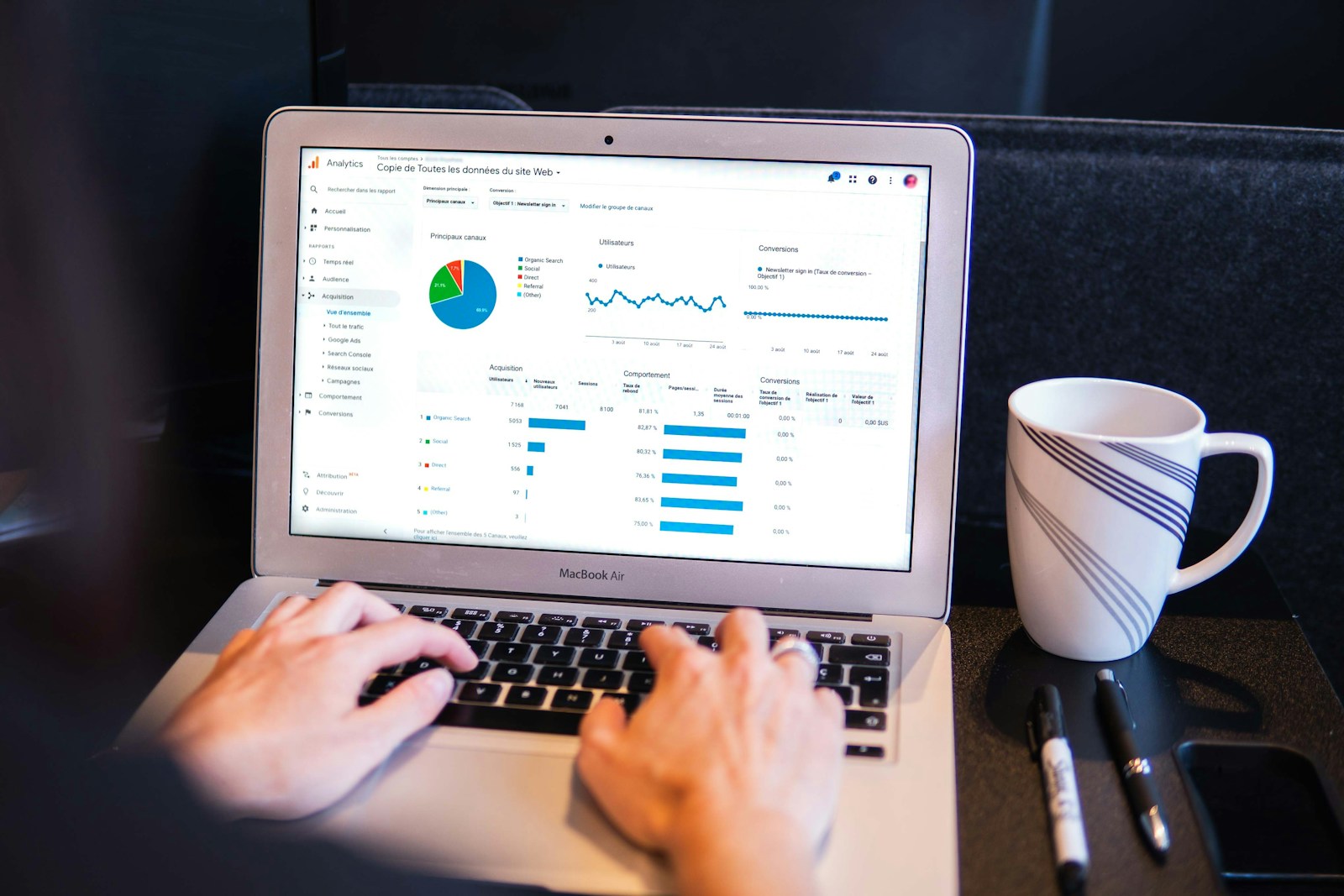Google Ads: Comment l’utiliser pour attirer plus de réservations directes